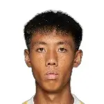 Cheuk-Hei Pong