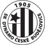České Budějovice U19