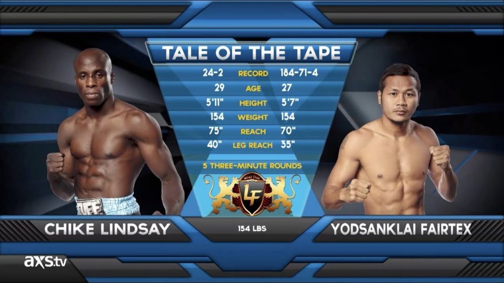 American Chike Lindsay Set to Take on Saiyok Pumpanmuang in One of the Most Unusual Cards This Year